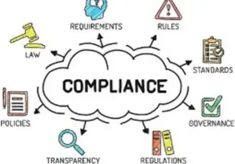 Supply Chain Transparency